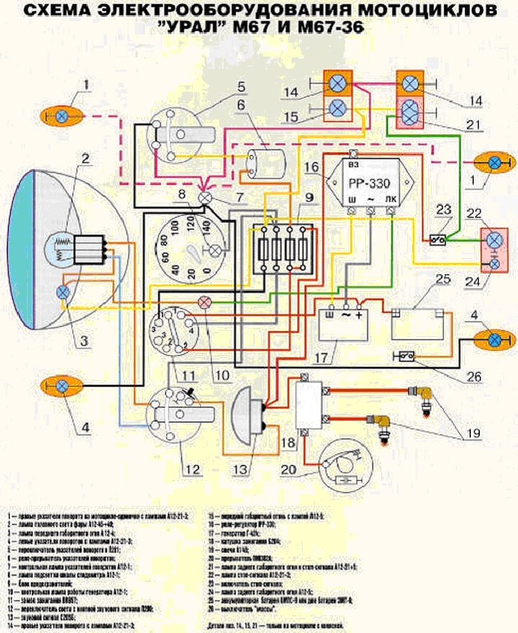 Схема электрооборудования мотоцикла М 67-36